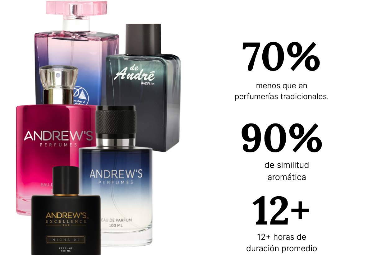 Andrew’s F21 ✨ Inspirado en: Divine –