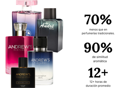 Andrew’s F21  ✨ Inspirado en: Divine –